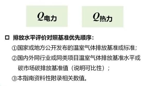 排放標(biāo)準(zhǔn) 排放標(biāo)準(zhǔn)